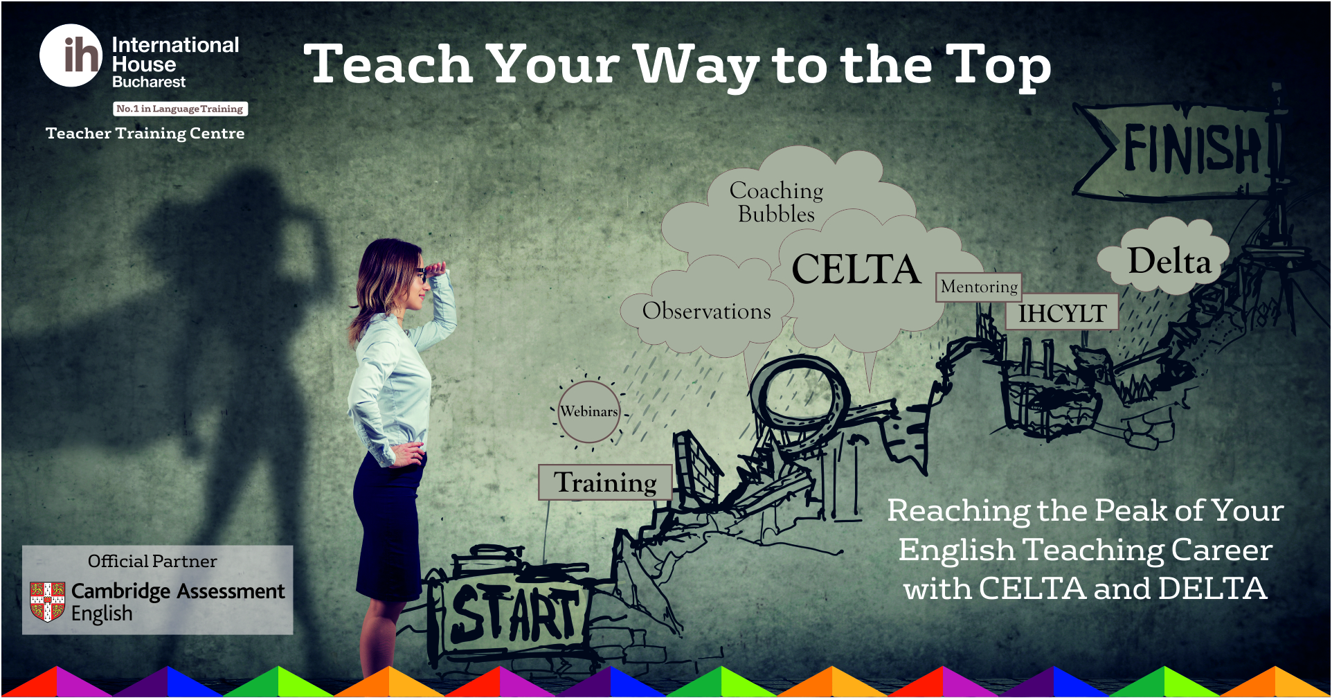 Reaching the Peak of Your English Teaching Career with CELTA and DELTA